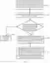 Fig. 03 - Control method for combined lamp, and illumination system