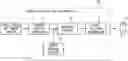Fig. 01 - X-ray high voltage apparatus and power factor corrector