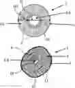 Fig. 01 - Flow-cooled toroidal or circular power electronics
