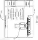 Fig. 13 - Seeding control system and method