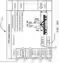 Fig. 16 - Seeding control system and method