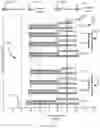 Fig. 26 - Seeding control system and method