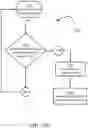 Fig. 27 - Seeding control system and method
