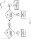 Fig. 28 - Seeding control system and method