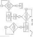 Fig. 29 - Seeding control system and method