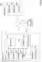 Fig. 09 - Spraying support system for working machine