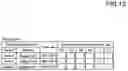 Fig. 13 - Spraying support system for working machine