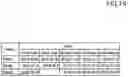 Fig. 15 - Spraying support system for working machine