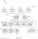 Fig. 03 - Image based irrigation control