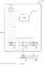 Fig. 10 - Image based irrigation control