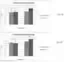 Fig. 03 - Scabiosa atropurpurea plants and methods of producing same