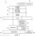Fig. 02 - Overhead animal feed loading, transporting and mixing system