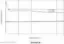 Fig. 10 - Thermal Consistency Systems and Methods for the Application of Thermal Support to a Human or Animal Body or to an Organ for Transplantation
