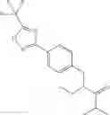Fig. 216 - Fungicidal compositions