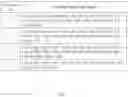 Fig. 03 - PYRAZOLAMIDE COMPOUND HAVING INSECTICIDAL ACTIVITY AND USE THEREOF