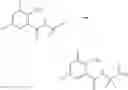 Fig. 12 - PYRAZOLAMIDE COMPOUND HAVING INSECTICIDAL ACTIVITY AND USE THEREOF