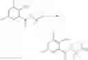 Fig. 19 - PYRAZOLAMIDE COMPOUND HAVING INSECTICIDAL ACTIVITY AND USE THEREOF