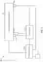 Fig. 03 - Methods and systems for validating wash processes and preventing process deviations in food processing