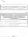 Fig. 06 - Methods and systems for validating wash processes and preventing process deviations in food processing