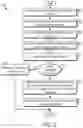 Fig. 05 - Bulk material processing system and method