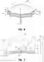Fig. 07 - Personal protective covering device