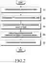 Fig. 03 - Robotic cleaner and control method therefor