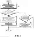 Fig. 09 - Robotic cleaner and control method therefor