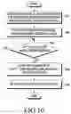 Fig. 11 - Robotic cleaner and control method therefor