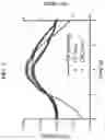 Fig. 06 - System and method to measure tissue biomechanical properties without external excitation