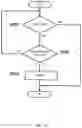 Fig. 14 - Biological information measuring apparatus