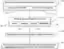 Fig. 01 - Transcranial stimulation device and method based on electrophysiological testing