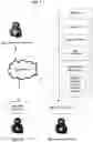 Fig. 04 - Computational User-Health Testing Including Picture-Prompted Analysis For Alzheimer's Diagnosis