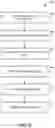 Fig. 05 - System and method for processing cardiac signals and providing reports to users regarding impending or ongoing medical conditions
