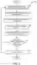 Fig. 08 - System and method for processing cardiac signals and providing reports to users regarding impending or ongoing medical conditions
