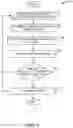 Fig. 09 - System and method for processing cardiac signals and providing reports to users regarding impending or ongoing medical conditions