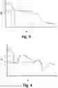 Fig. 04 - APPARATUS FOR VESSEL CHARACTERIZATION