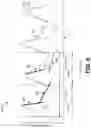Fig. 10 - ASSESSMENT OF A VESSEL