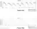Fig. 09 - Photoplethysmography (PPG) apparatus and method for determining physiological changes