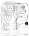 Fig. 02 - Electrosurgical generator