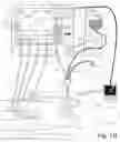 Fig. 03 - Electrosurgical generator