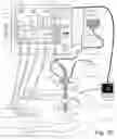 Fig. 04 - Electrosurgical generator