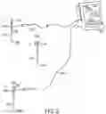 Fig. 03 - ENDODONTIC DEVICES
