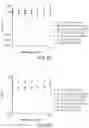 Fig. 09 - Devices, kits and methods for reducing and/or preventing intra-abdominal adhesions