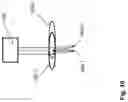 Fig. 10 - Systems and methods for short pulse laser eye surgery