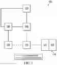 Fig. 02 - Area management of tissue sites on articulating joints