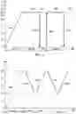 Fig. 03 - Area management of tissue sites on articulating joints