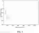 Fig. 02 - Methods for synthesizing stannous pyrophosphate