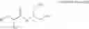 Fig. 11 - Anti-aging composition