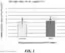 Fig. 02 - INSECT REPELLENT COMPOSITIONS AND METHODS OF USE
