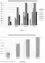 Fig. 03 - STEM CELL COMPOSITIONS FOR COSMETIC AND DERMATOLOGIC USE